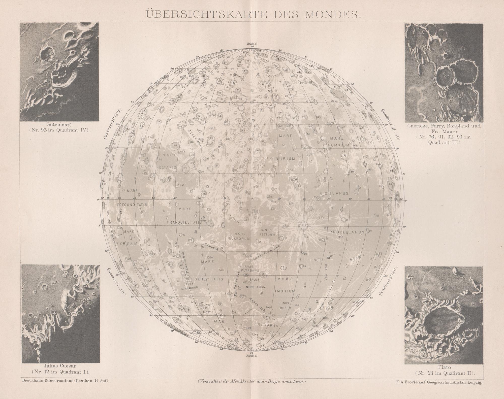 Unknown Still-Life Print - Ubersichtskarte Des Mondes (Overview Map of the Moon), antique astronomy print