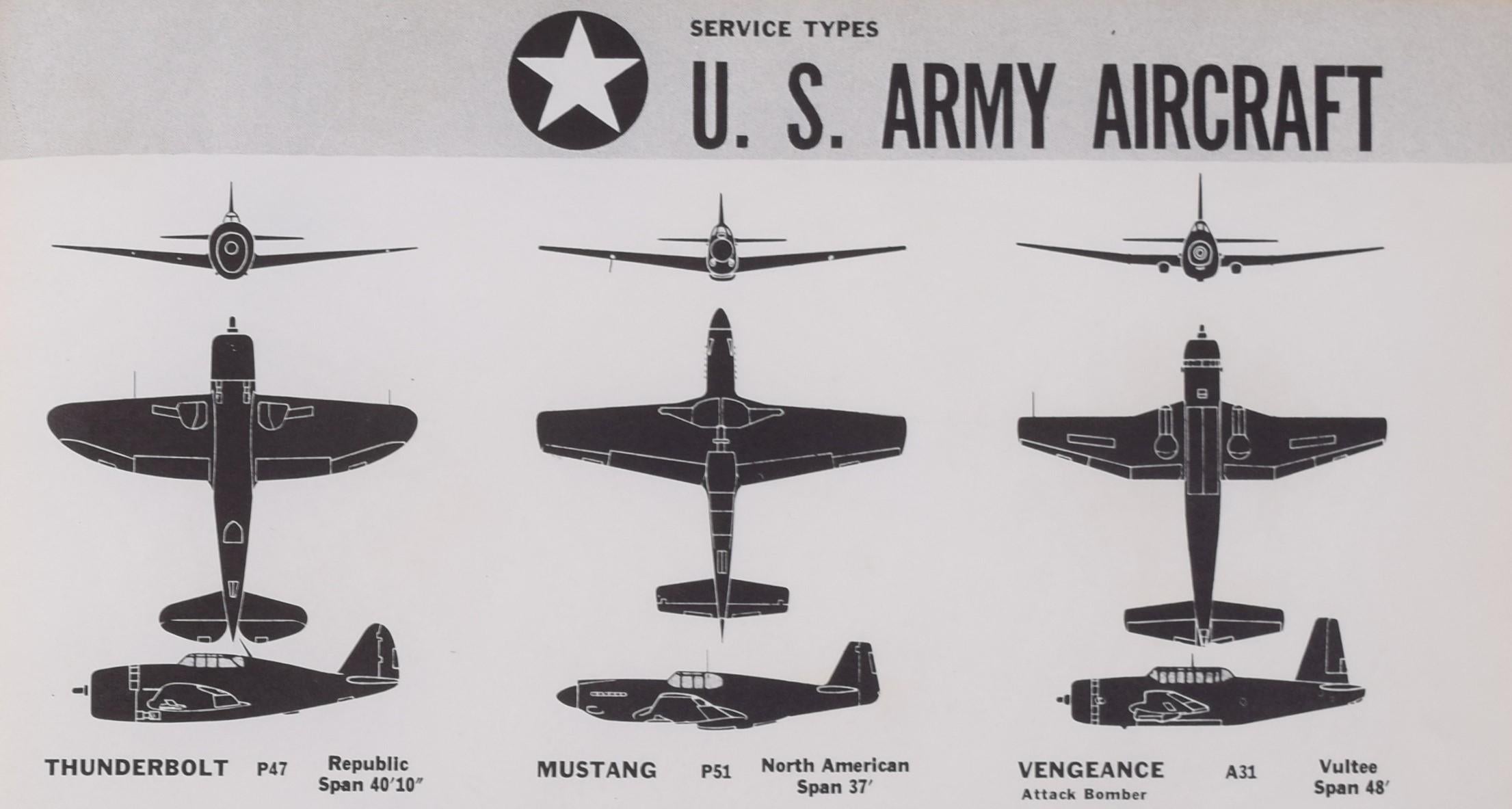  Affiche d'identification des avions de chasse américains et britanniques de la Seconde Guerre mondiale - Moderne Print par Unknown