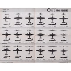 Vintage  USA and UK fighter plane identification poster WW2