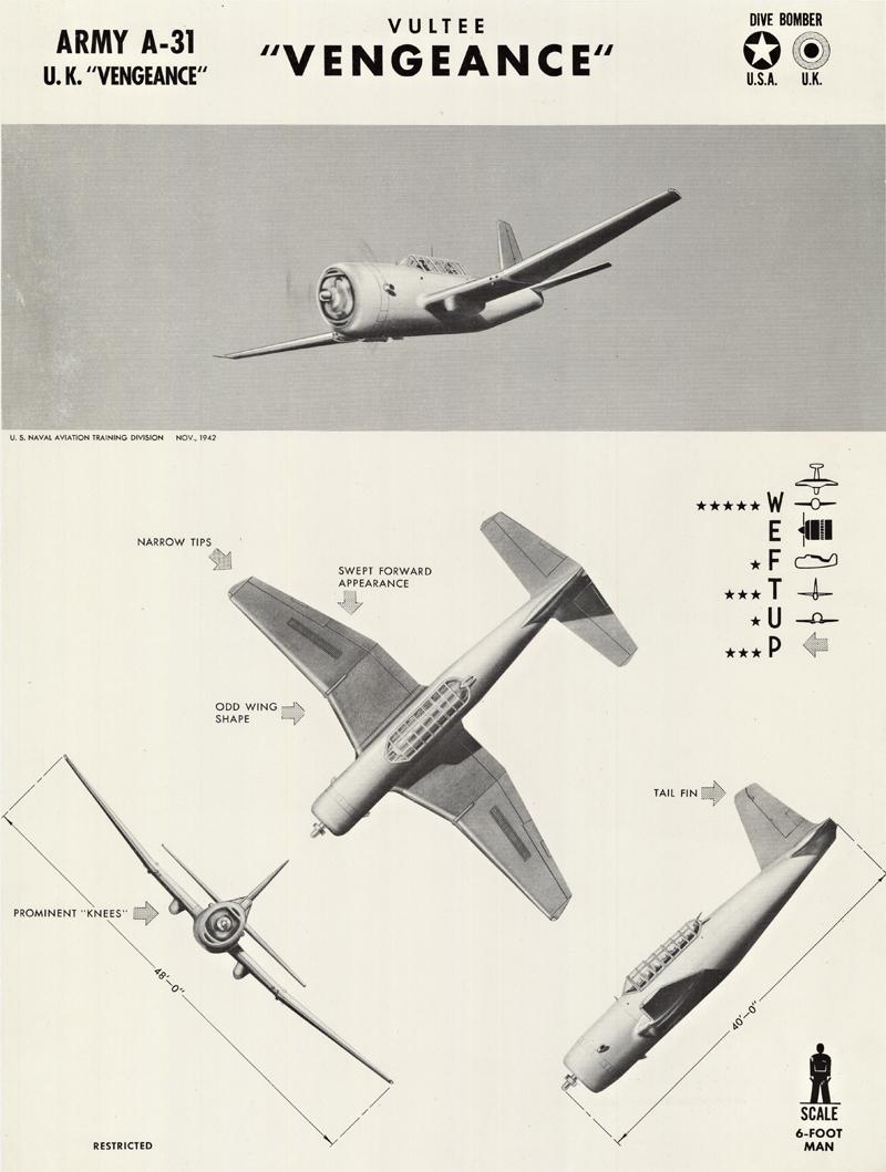 Unknown Still-Life Print - Vultee "Vengeance" original World War 2 original vintage spotter plane poster