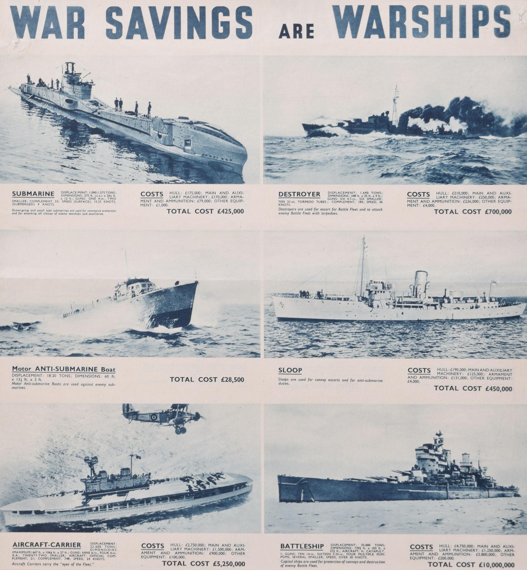 War Savings are Warships / The Signal is Save original vintage WW2 poster - Print by Unknown