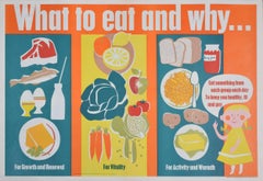 What to Eat and Why Original Poster for UK Public Information