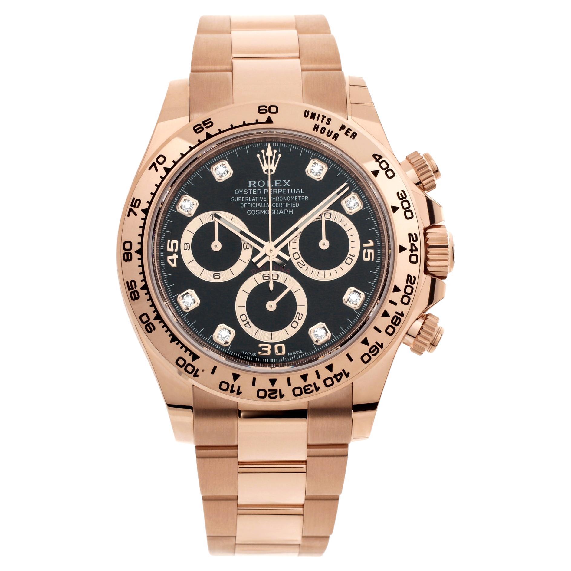 How long is the waiting list for a Rolex Daytona?