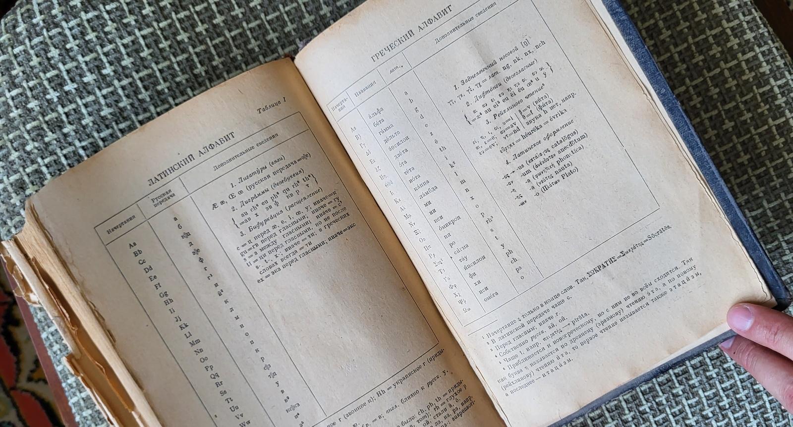 Unveiling Words: Vintage Ussr Dictionary of Foreign Words, circa 1960s, 1j34 5