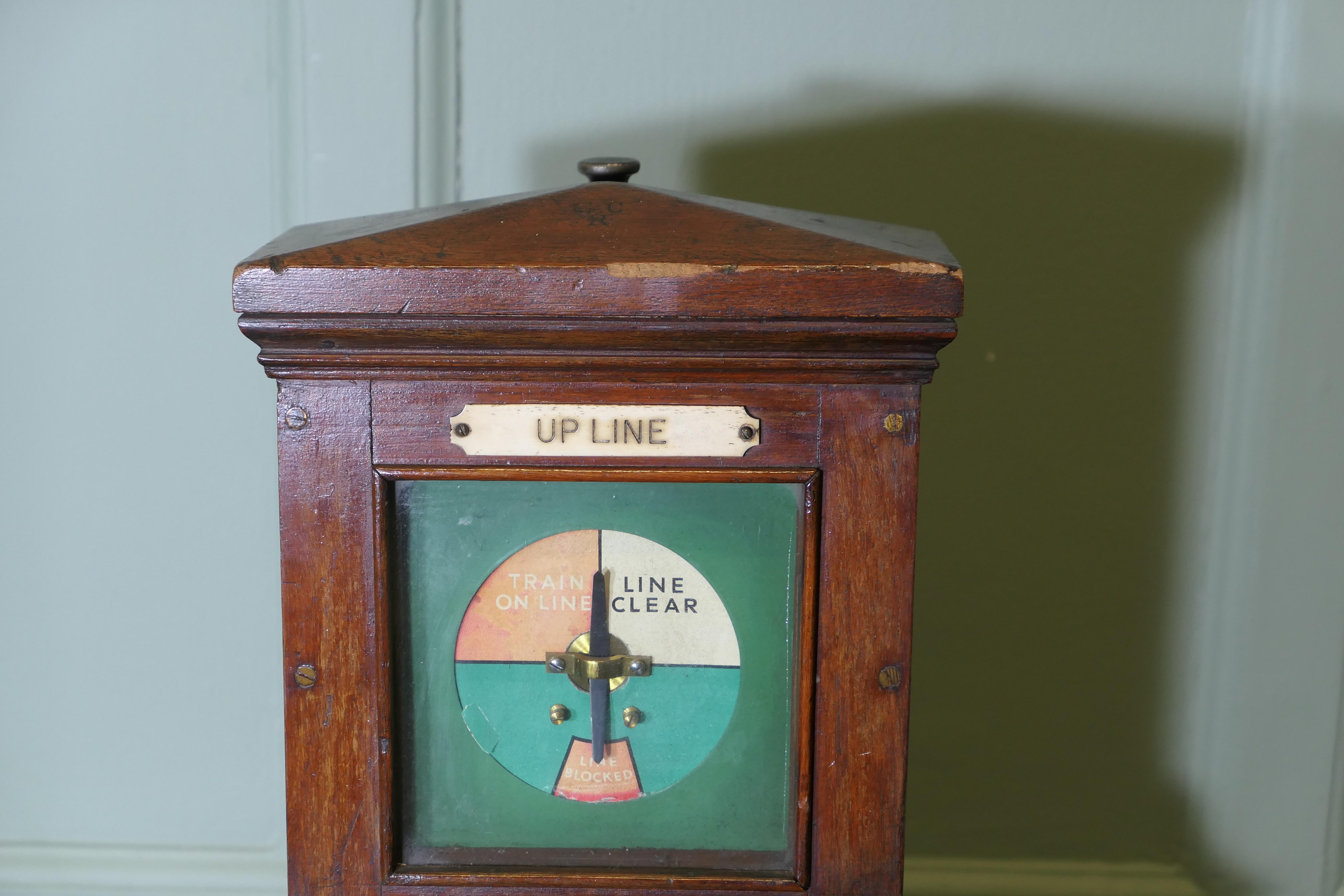 Industrial Up Line Telegraph Block, Great Central Railway  Dating from the late 19th C