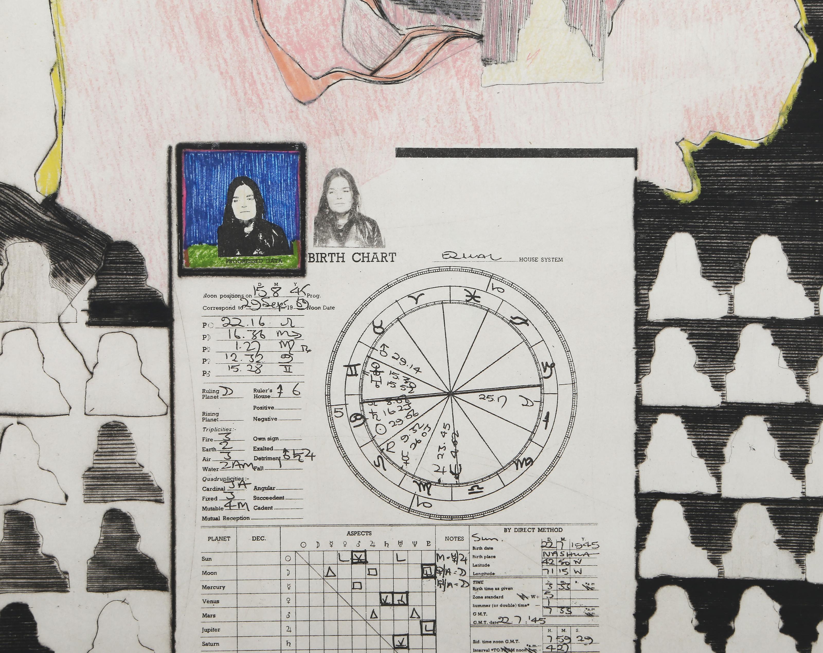 Birth Chart, Modern Hand colored Etching by Van Amerige For Sale 1