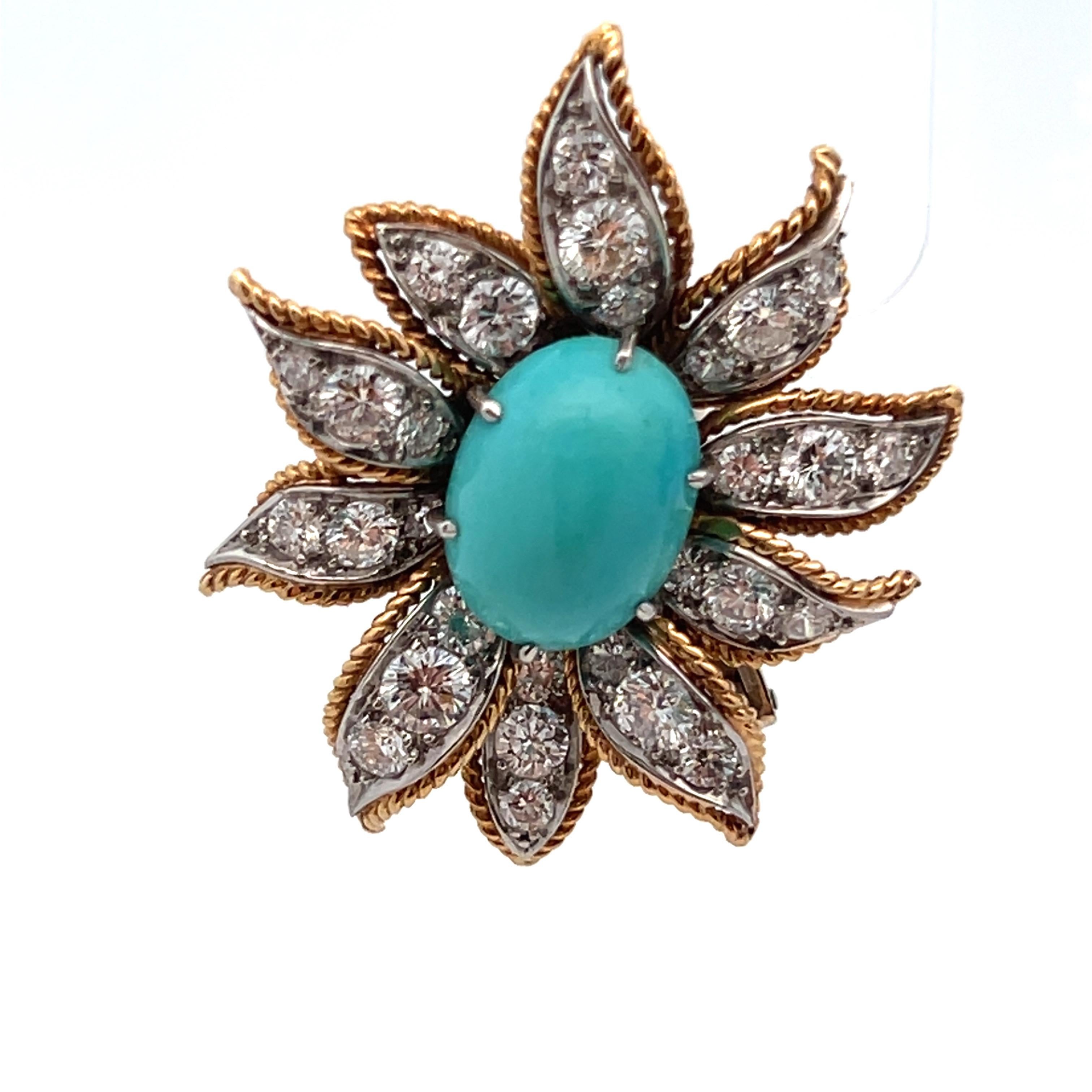 Van Cleef and Arpels Turquoise Earrings For Sale 2