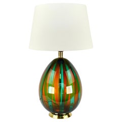 Luminaires
