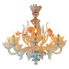 Lampade e applique da parete