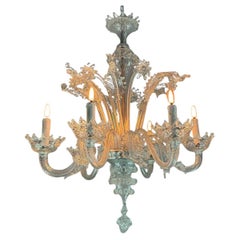 Luminaires