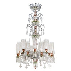 Lustres et pendentifs de la Belle Époque