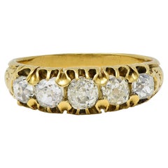 Band Rings