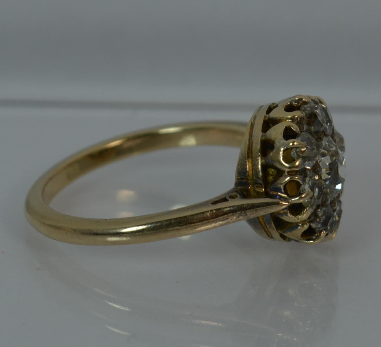 Victorian 1.00 Carat Old Cut Diamond 15 Carat Gold Cluster Ring 6