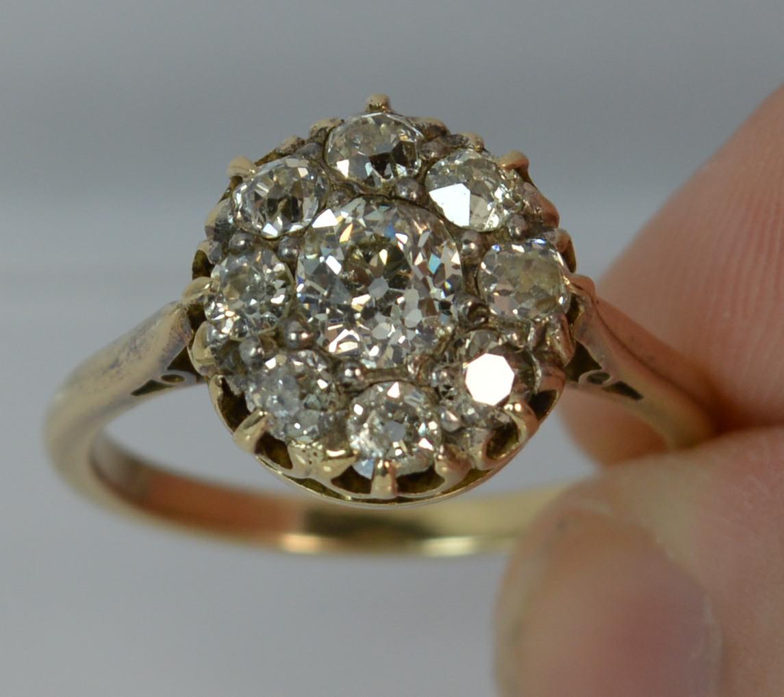 Victorian 1.00 Carat Old Cut Diamond 15 Carat Gold Cluster Ring 8