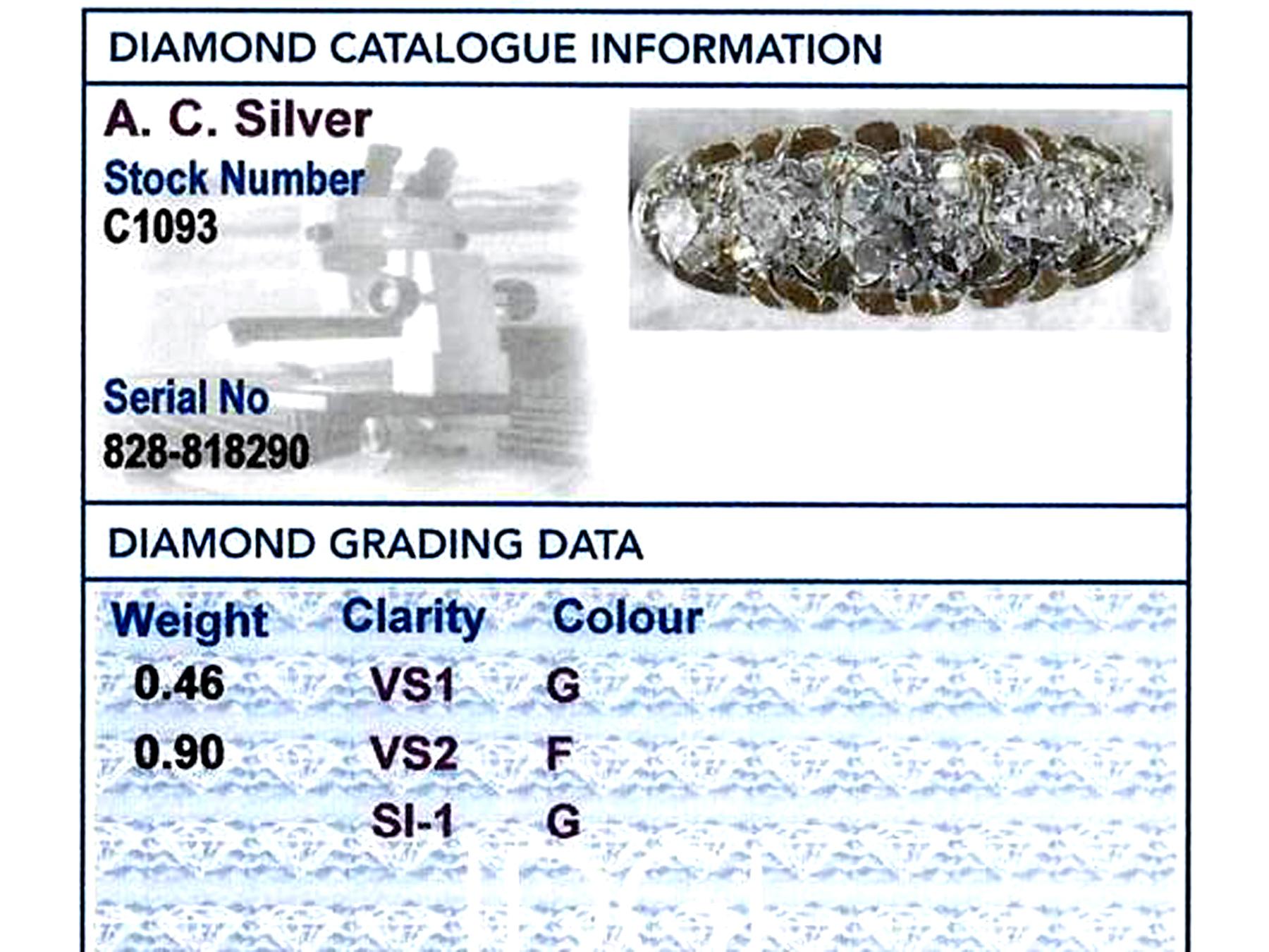 Victorian 1.36 Carat Diamond Gold Five-Stone Ring 1