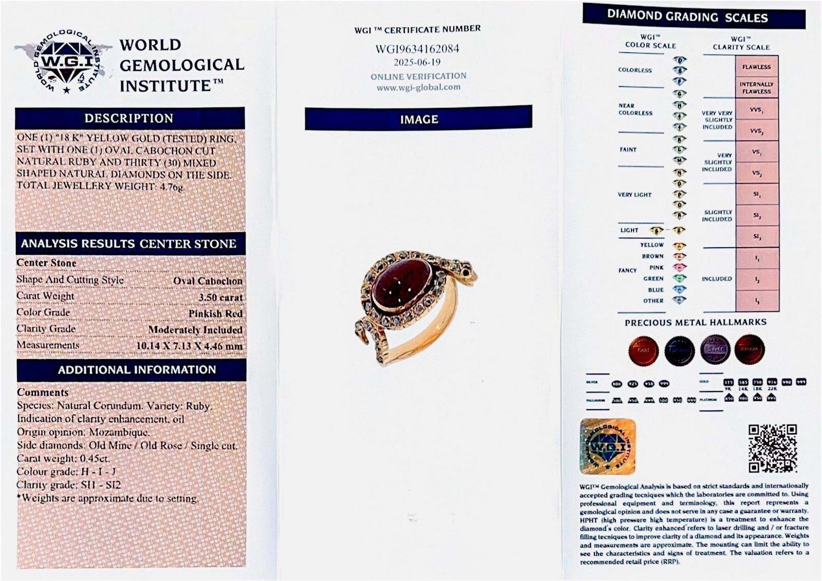 Victorian 18kt Gold Snake Ring with 3.50ct Ruby & 0.45ct Diamonds For Sale 3