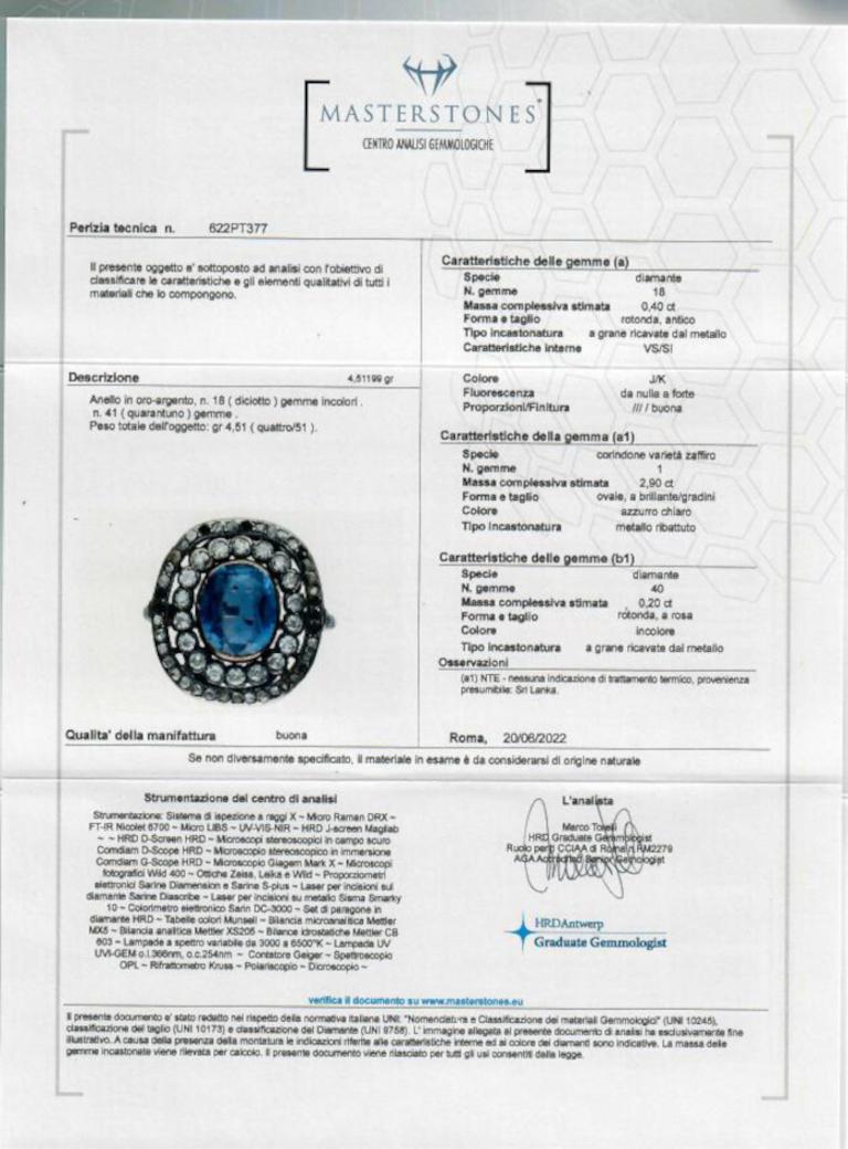 Victorian 2.90 Carats Ceylon No Heat Sapphire Diamond 18k Silver Cluster Ring 2