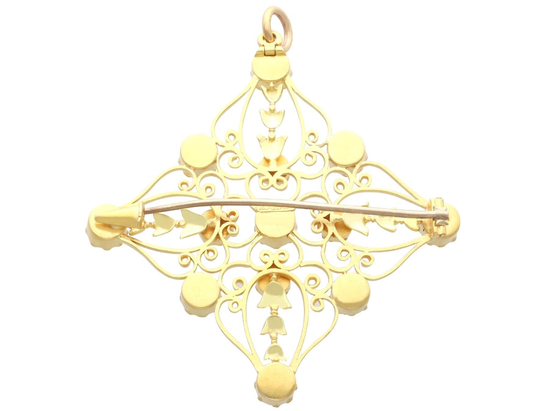 Ciondolo vittoriano in oro giallo 18k con granato da 3,40 carati e perla di sodalite da 4,00 carati in vendita 4