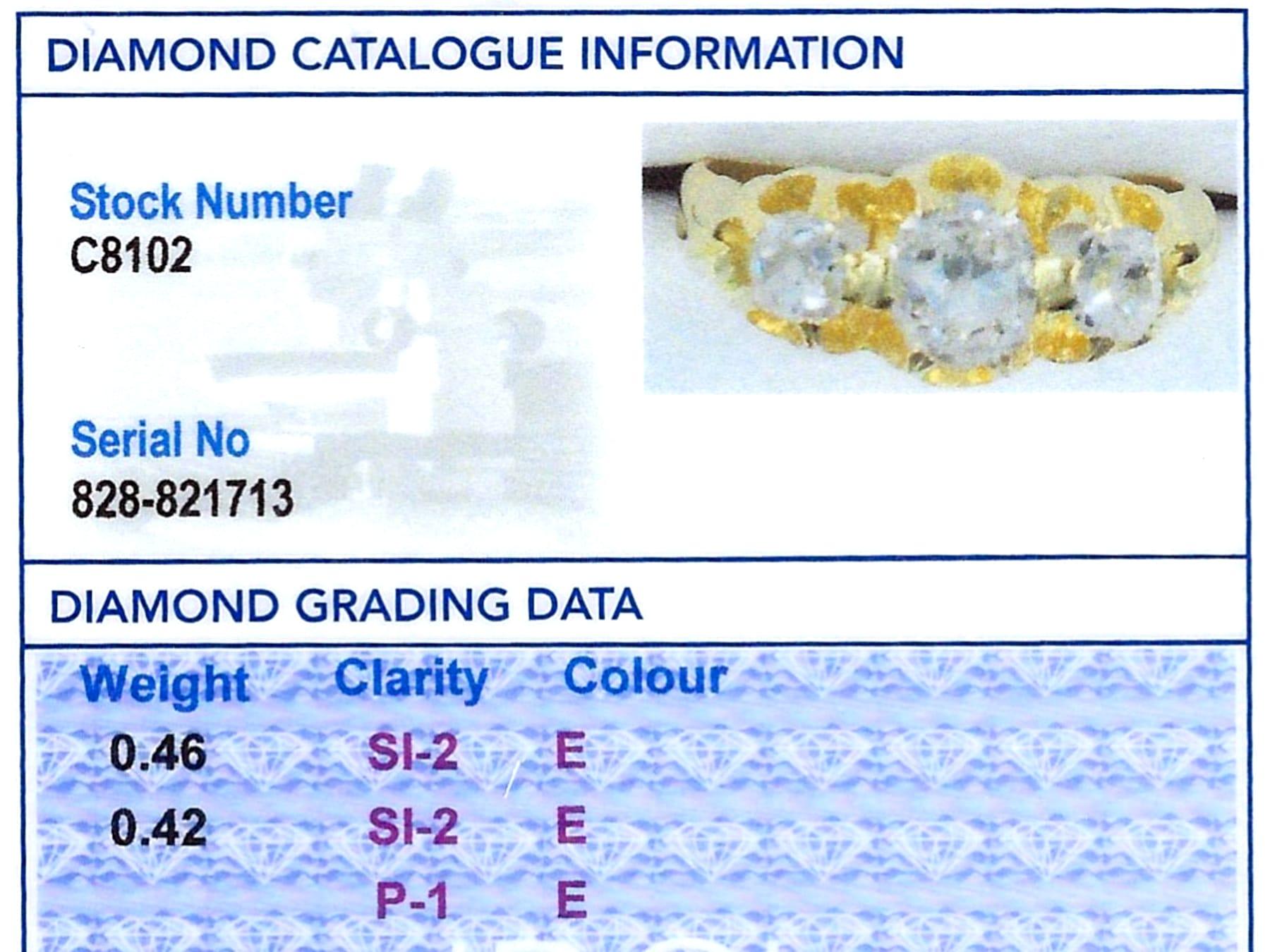 Bague trilogie victorienne en or jaune 15 carats avec diamants de 0,88 carat en vente 4