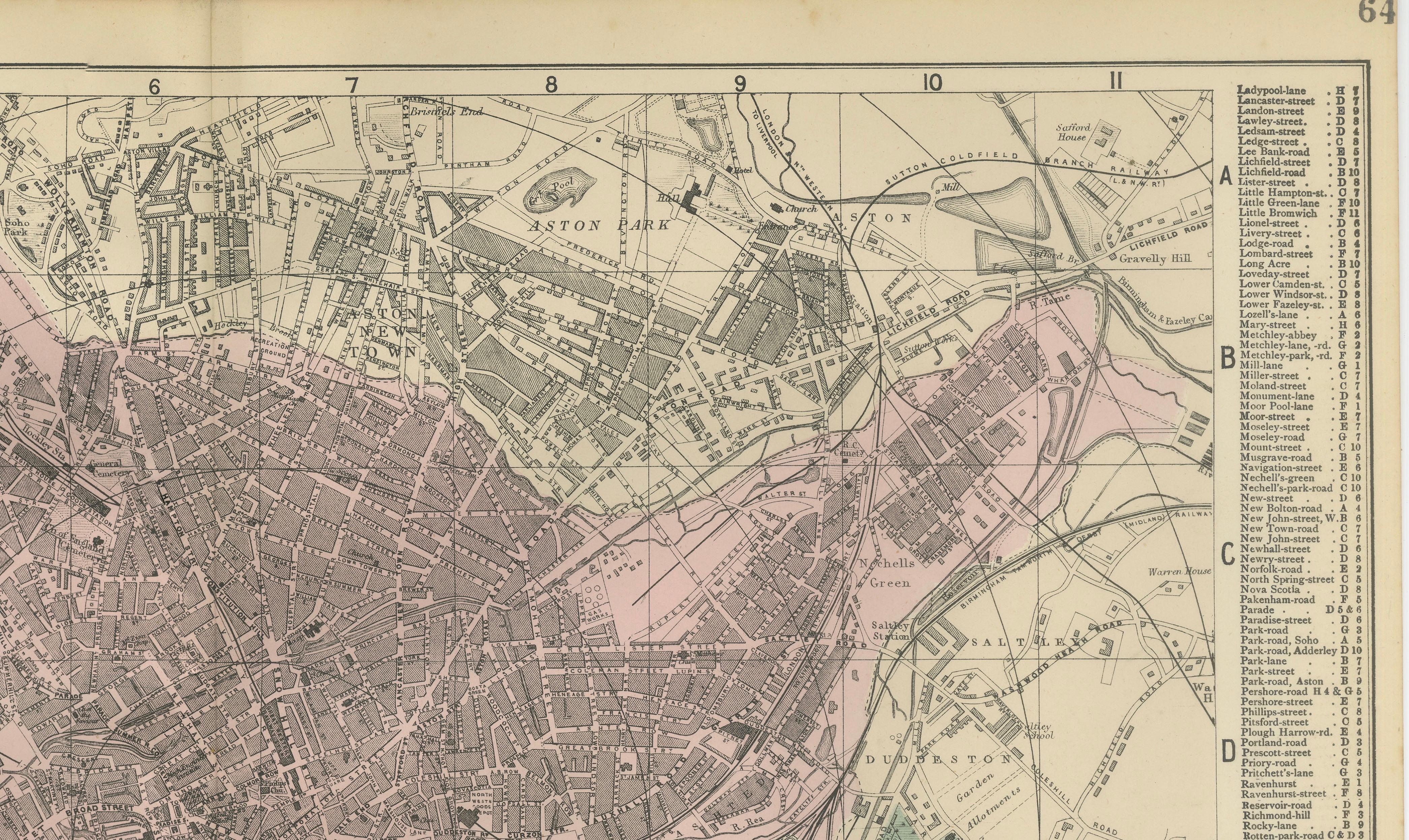 Victorian Birmingham City Plan Map – Edward Weller 1885, Workshop of the World
