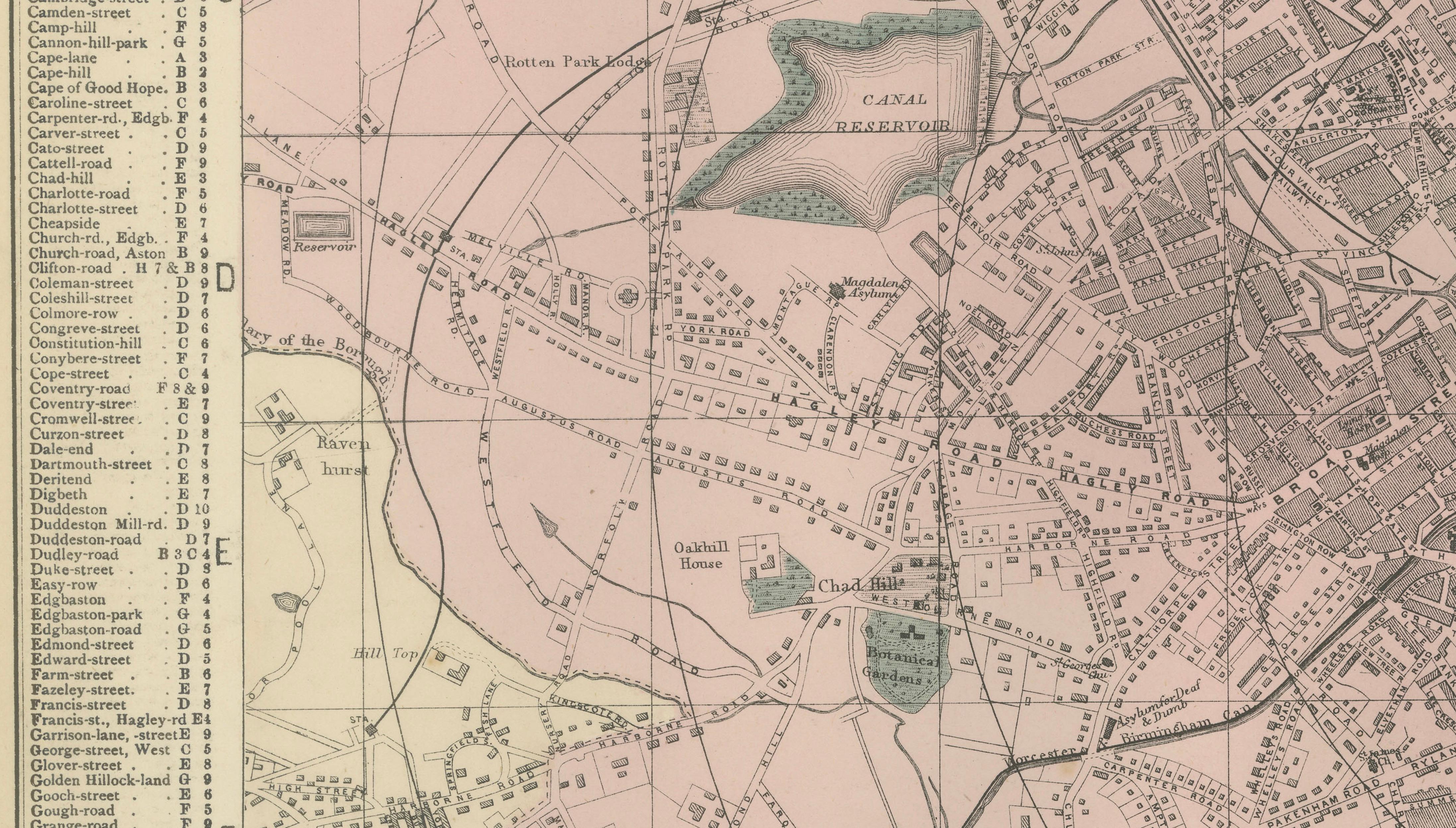 Victorian Birmingham City Plan Map – Edward Weller 1885, Workshop of the World