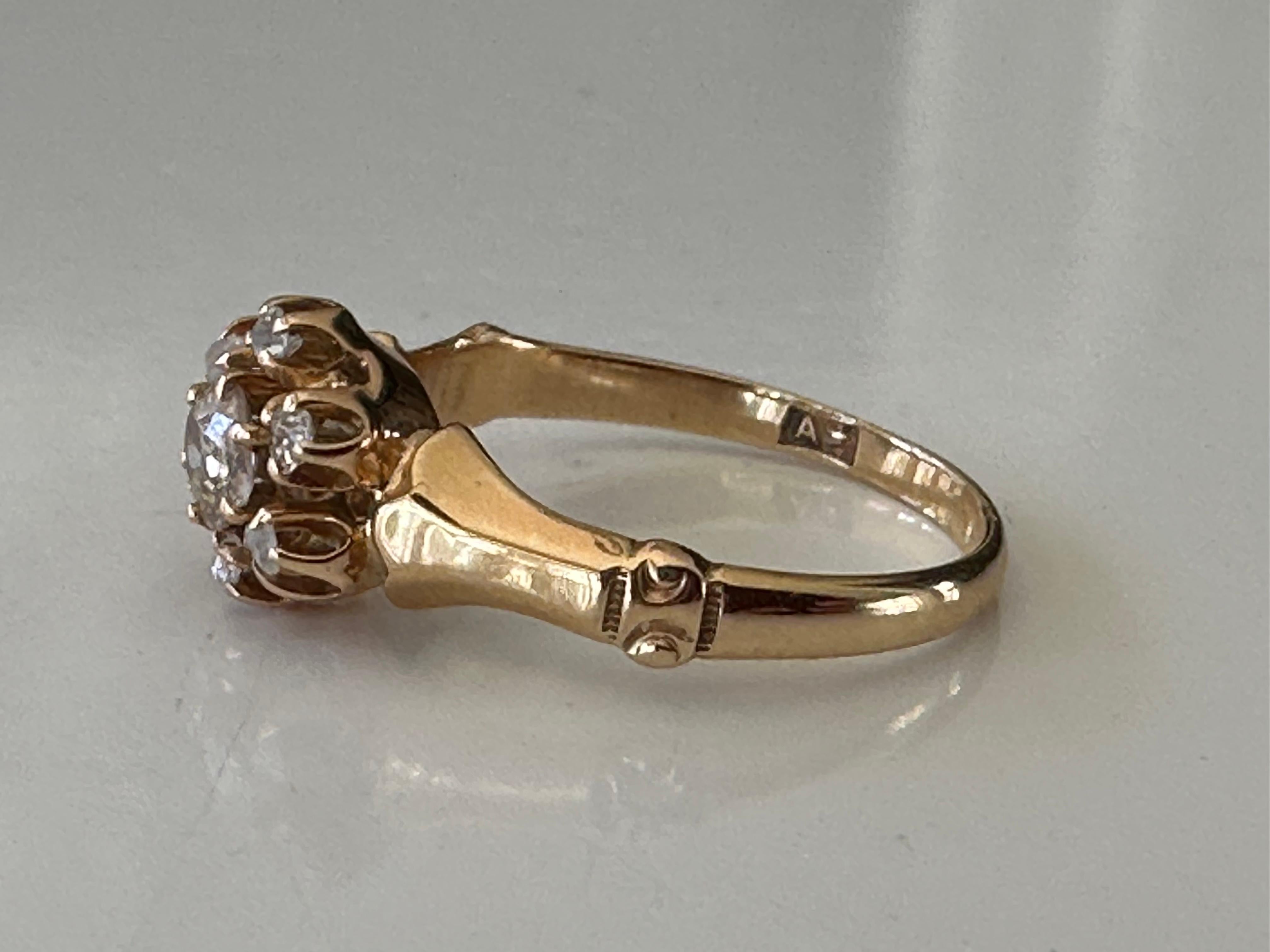 Victorian Diamond Cluster Ring In Good Condition For Sale In Denver, CO