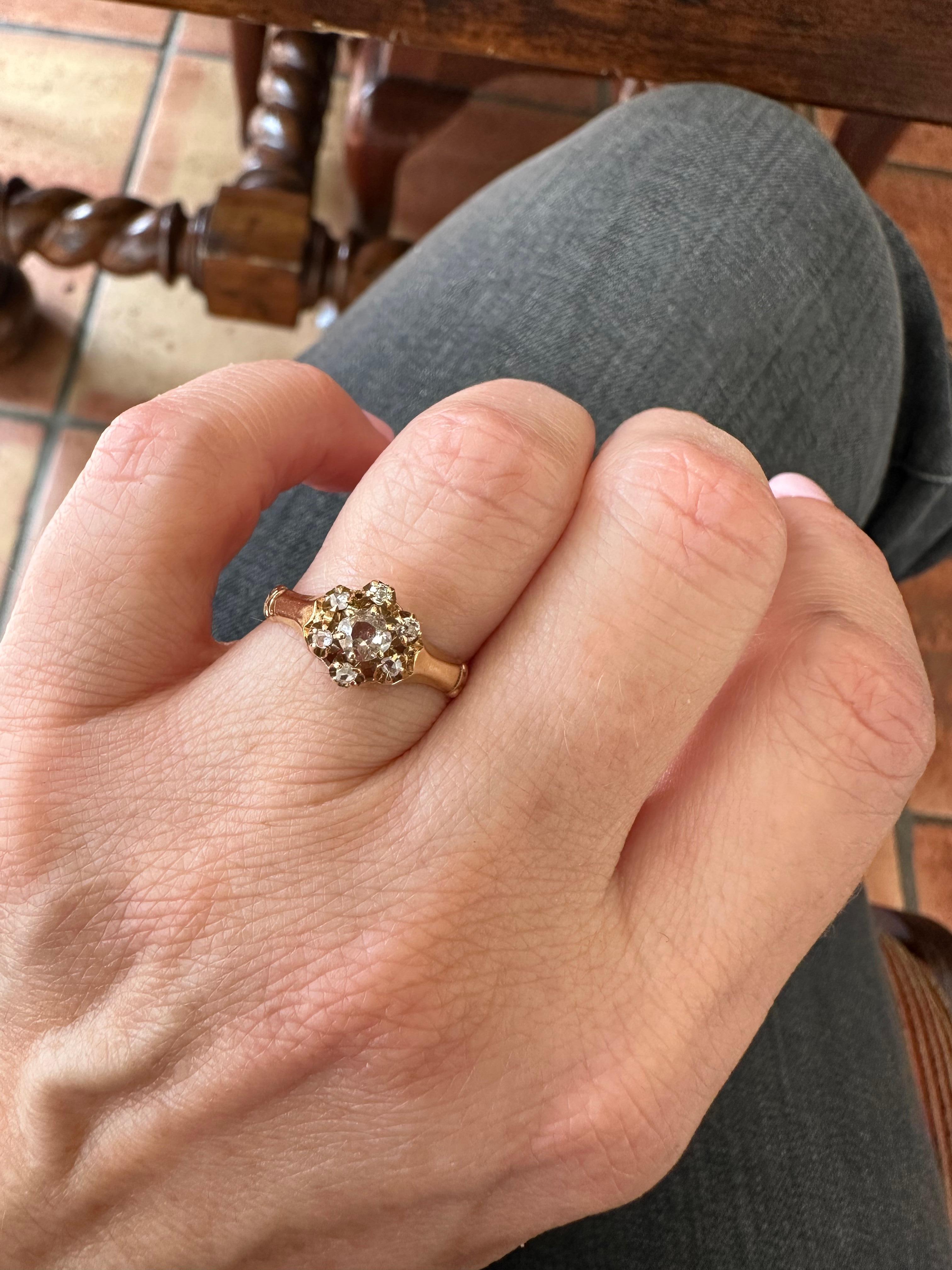 Victorian Diamond Cluster Ring For Sale 1