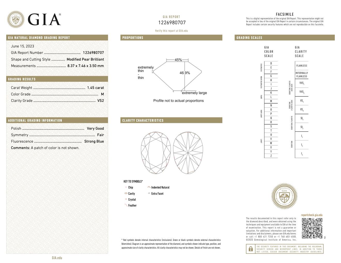 Viktorianischer GIA 1,45 Birnenschliff Diamant 14k Roségold Silber Cluster-Ring 2