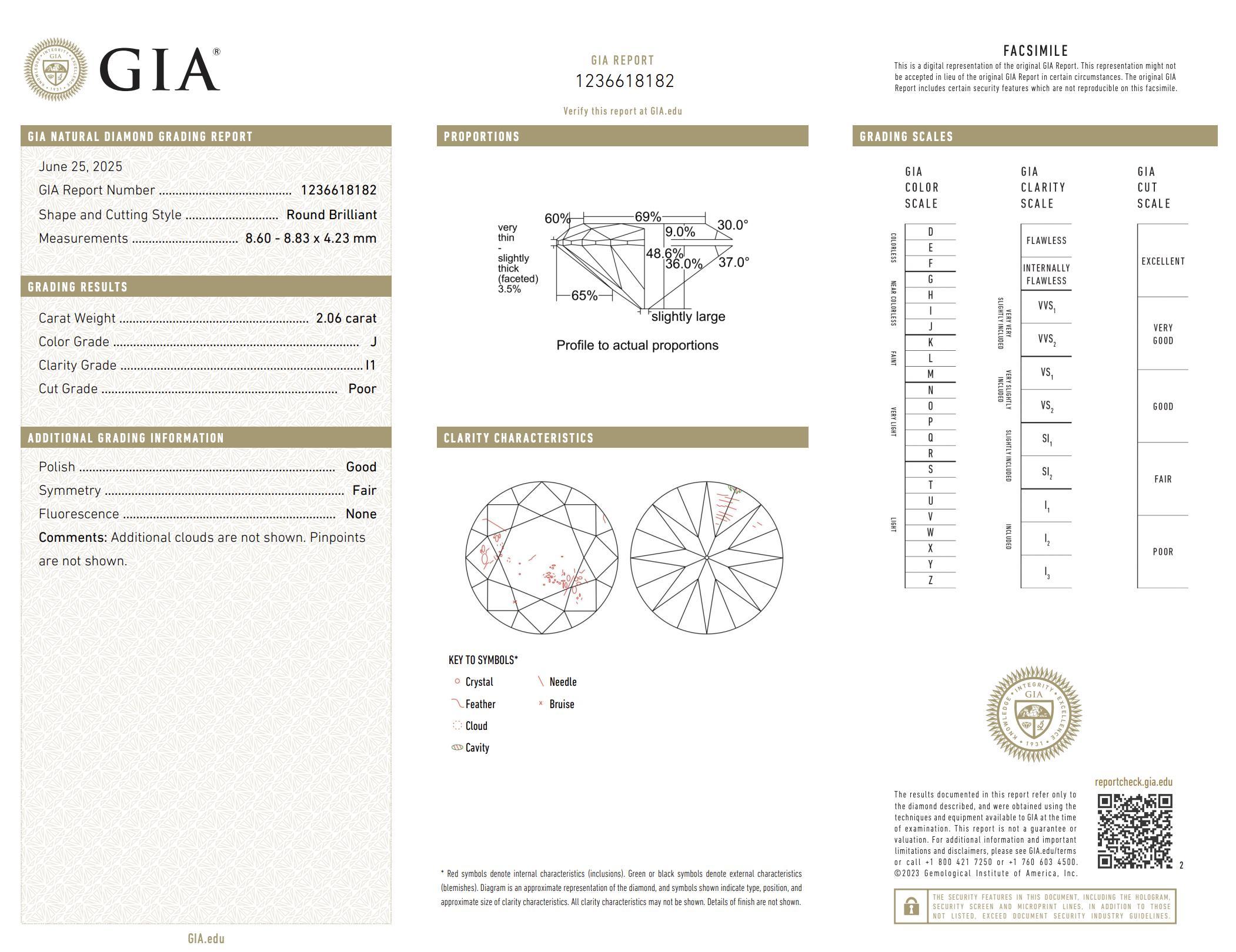 Viktorianischer GIA 2,06 Karat Diamant im alten europäischen Schliff 18k Gold Verlobungsring Damen im Angebot