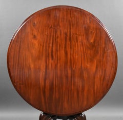 Victorian Mahogany Circular Breakfast Table