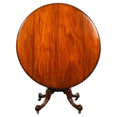 Victorian Mahogany Circular Breakfast Table