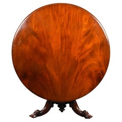 Victorian Mahogany Circular Breakfast Table