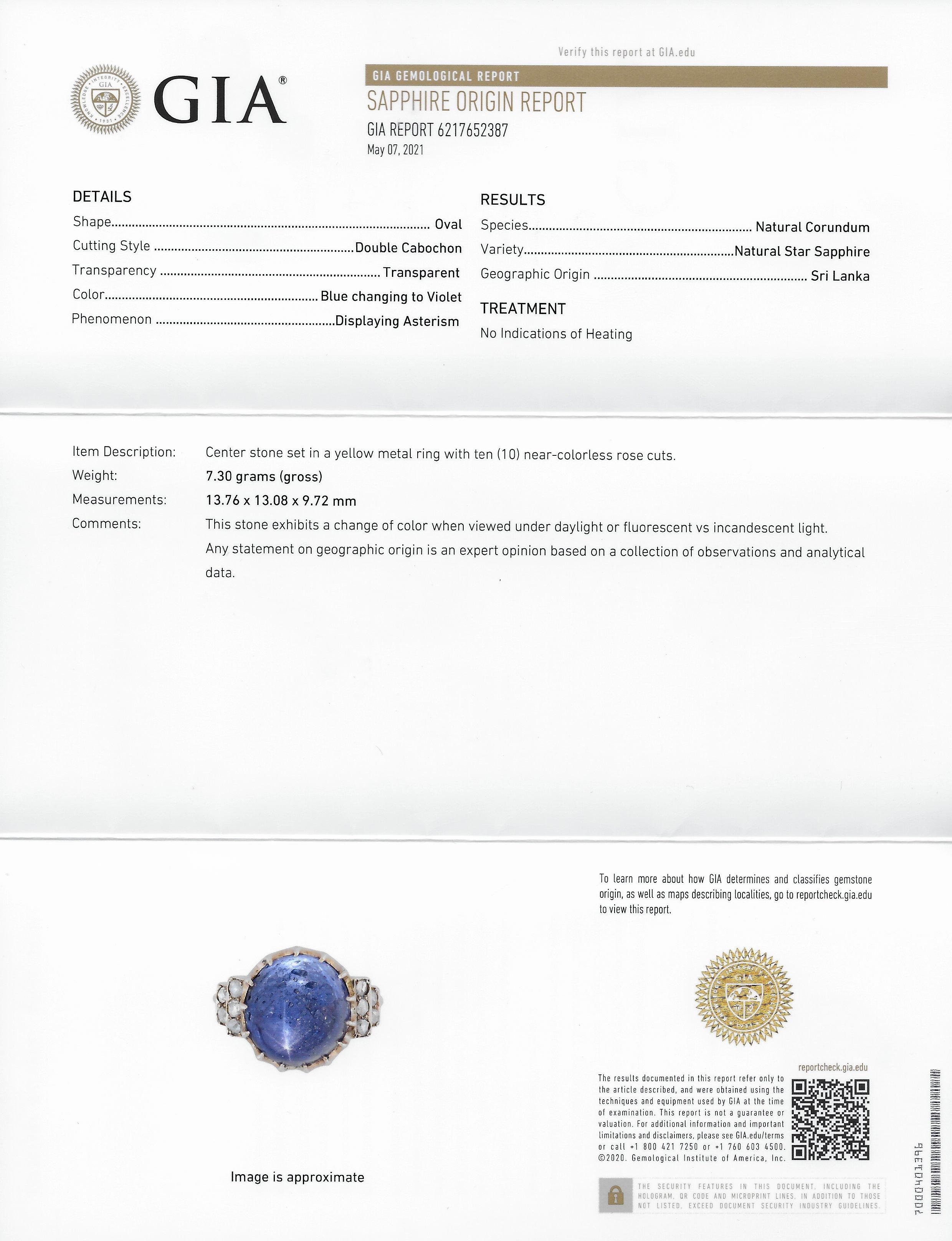 Victorian No Heat Ceylon 18.80 Carats Sapphire Diamond 14 Karat Rose Gold Ring 7