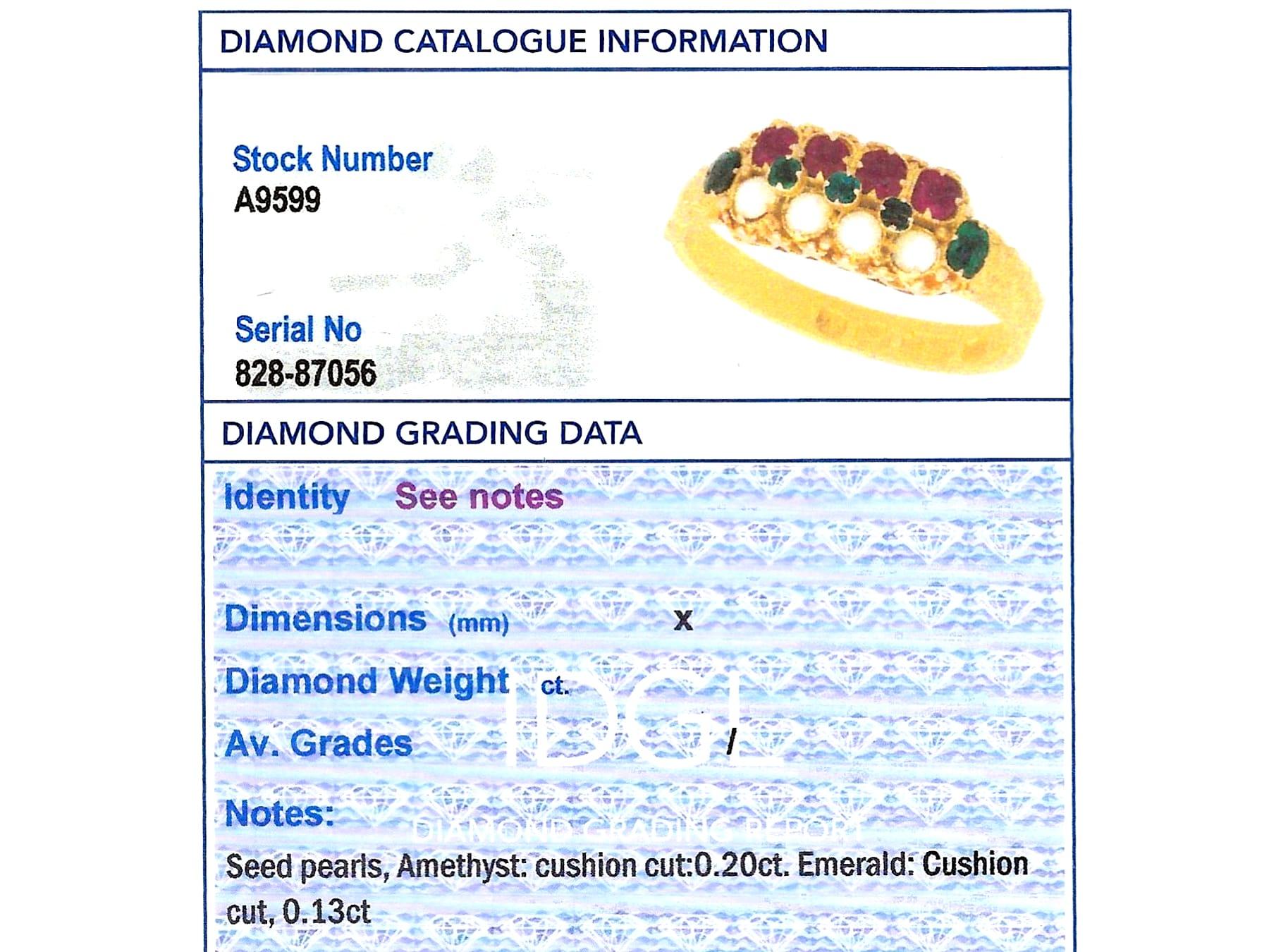 Victorian Pearl Emerald Amethyst Yellow Gold Cocktail Ring For Sale 1