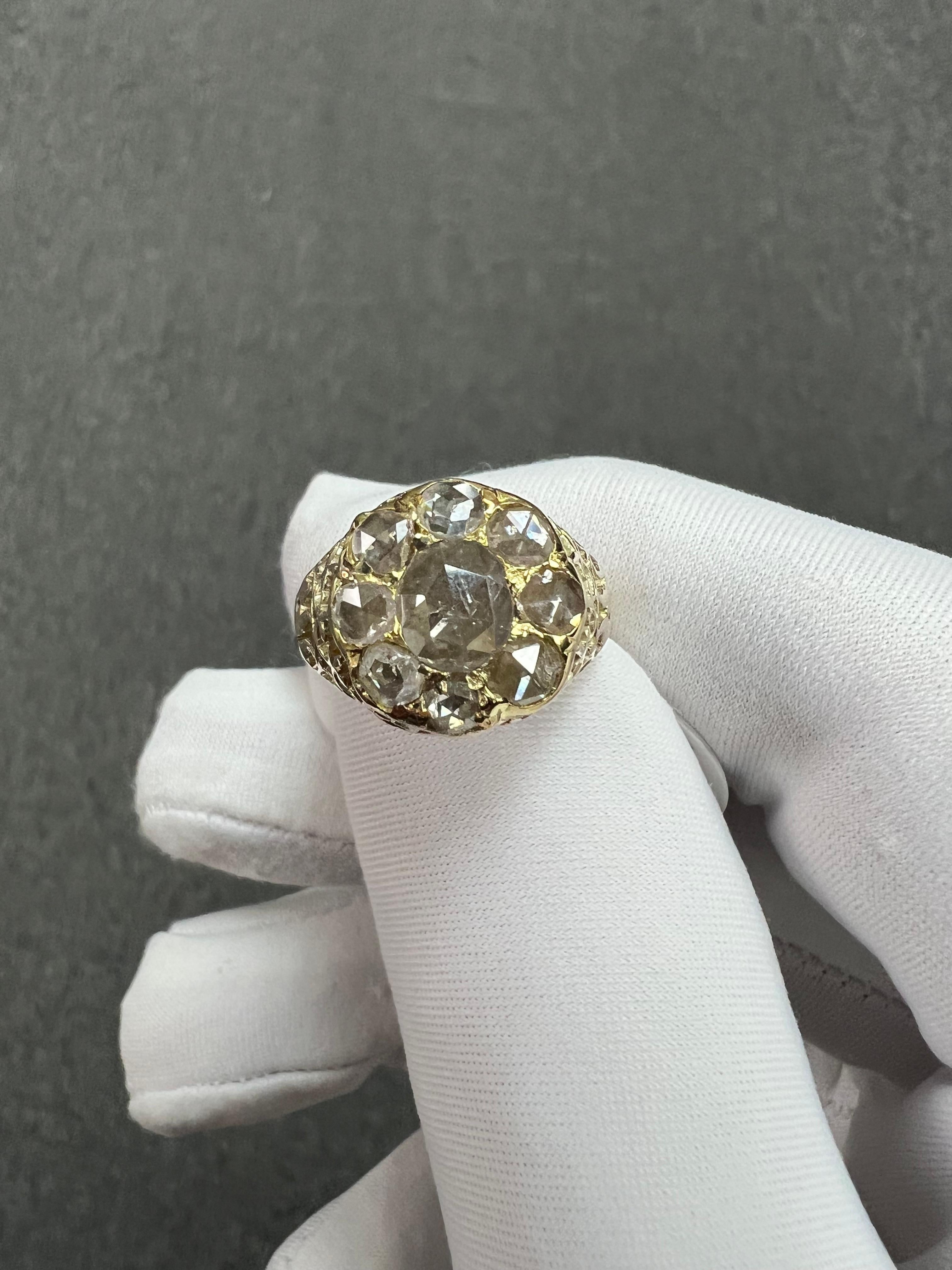 Viktorianischer Gold-Cluster-Ring mit Diamanten im Rosenschliff, circa 1890er Jahre.

Dieser einzigartige viktorianische Rosenschliff-Diamantenring aus den 1890er Jahren ist kreisförmig gestaltet und mit neun Rosenschliff-Diamanten von insgesamt