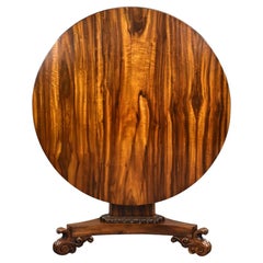 Tables
