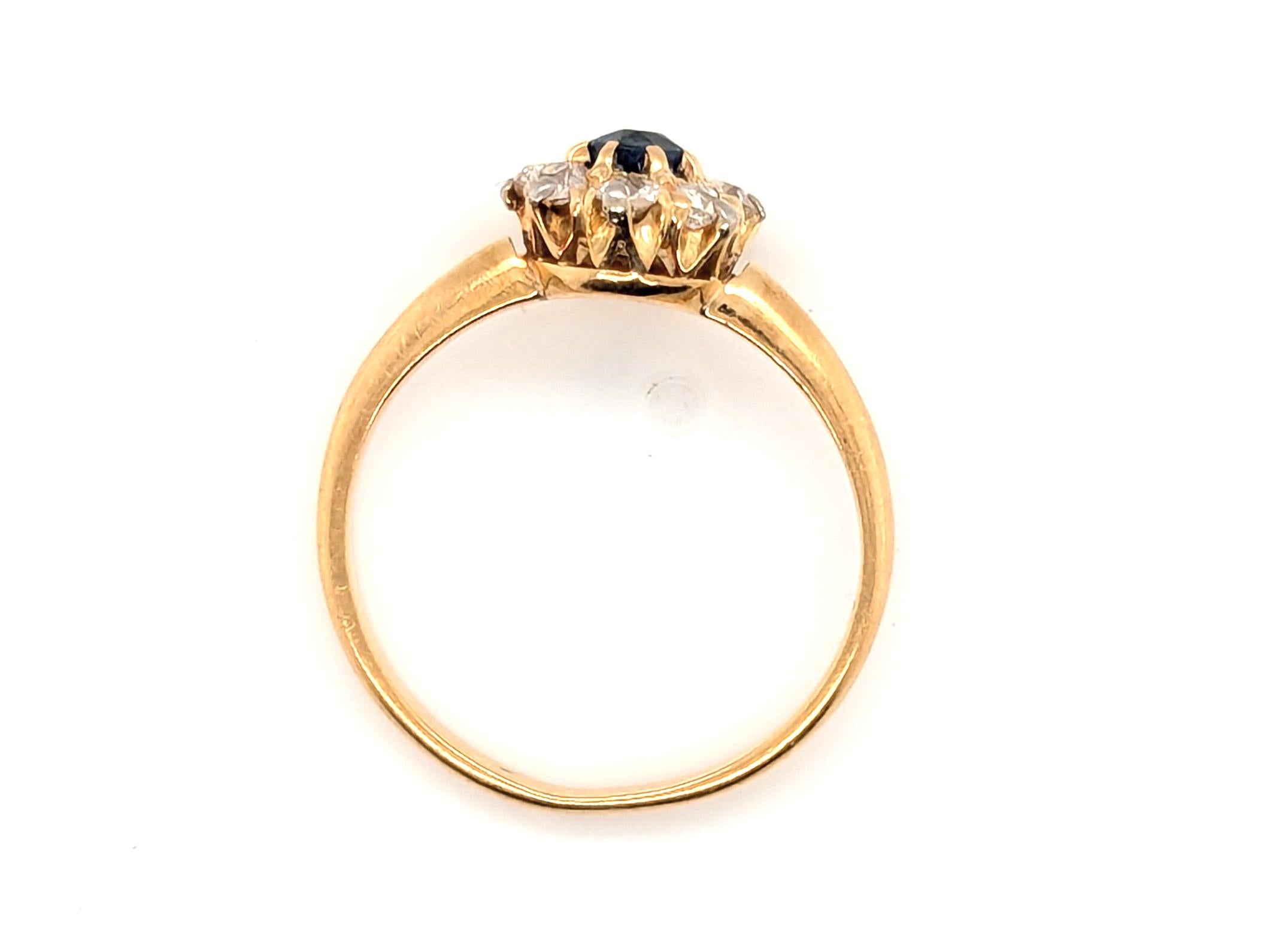 Autentico originale antico del 1890 Anello di fidanzamento vittoriano con zaffiro e diamante 0,70 carati Rubenstein 18 carati


Con uno zaffiro blu naturale da 0,20 carati al centro

Circondato da un'aureola di 7 autentici Diamonds Mine Cut

Marchio