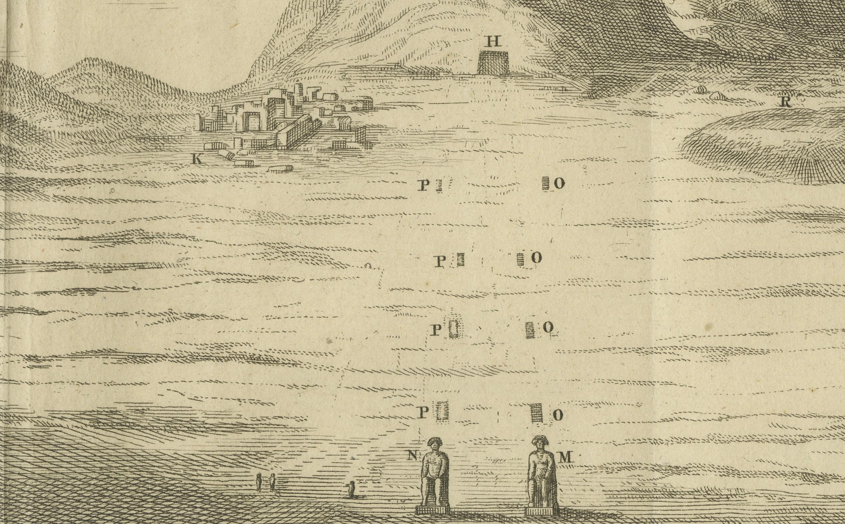 Ansicht von Theben vom Westufer des Nils - Kupferstich von Pococke, 1776 (Graviert) im Angebot