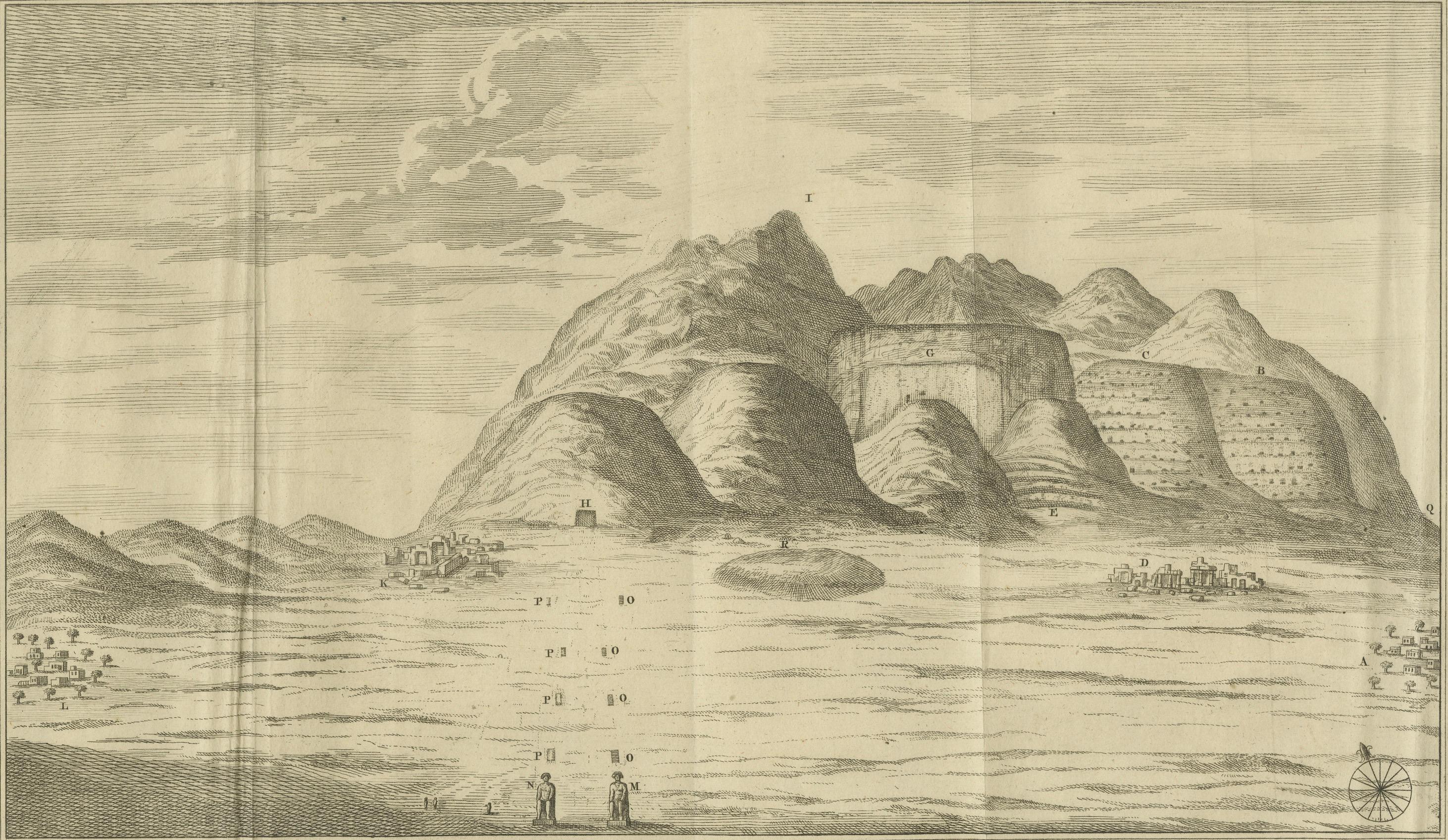 Ansicht von Theben vom Westufer des Nils - Kupferstich von Pococke, 1776 (18. Jahrhundert) im Angebot