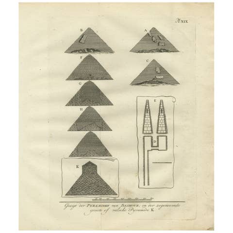 Views of the Pyramids at Dashur and Plan of the False Pyramid – Egypt, 1776