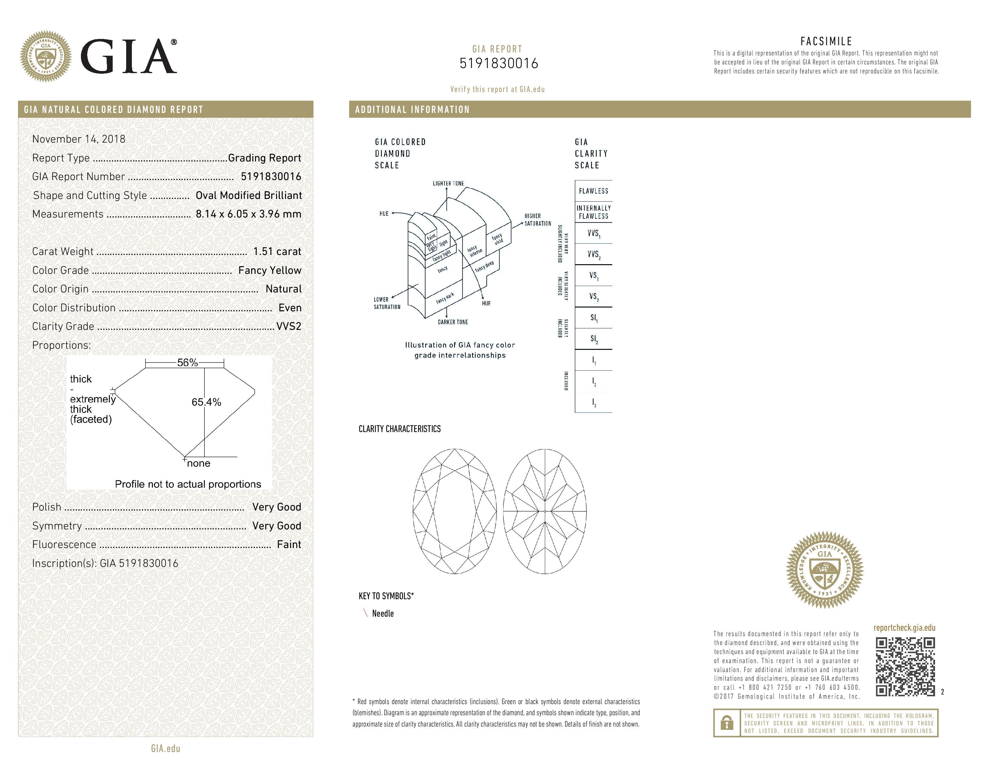 Contemporary GIA Certified 7.09 Carat Fancy Yellow Oval Diamond Earrings in 18K Gold For Sale