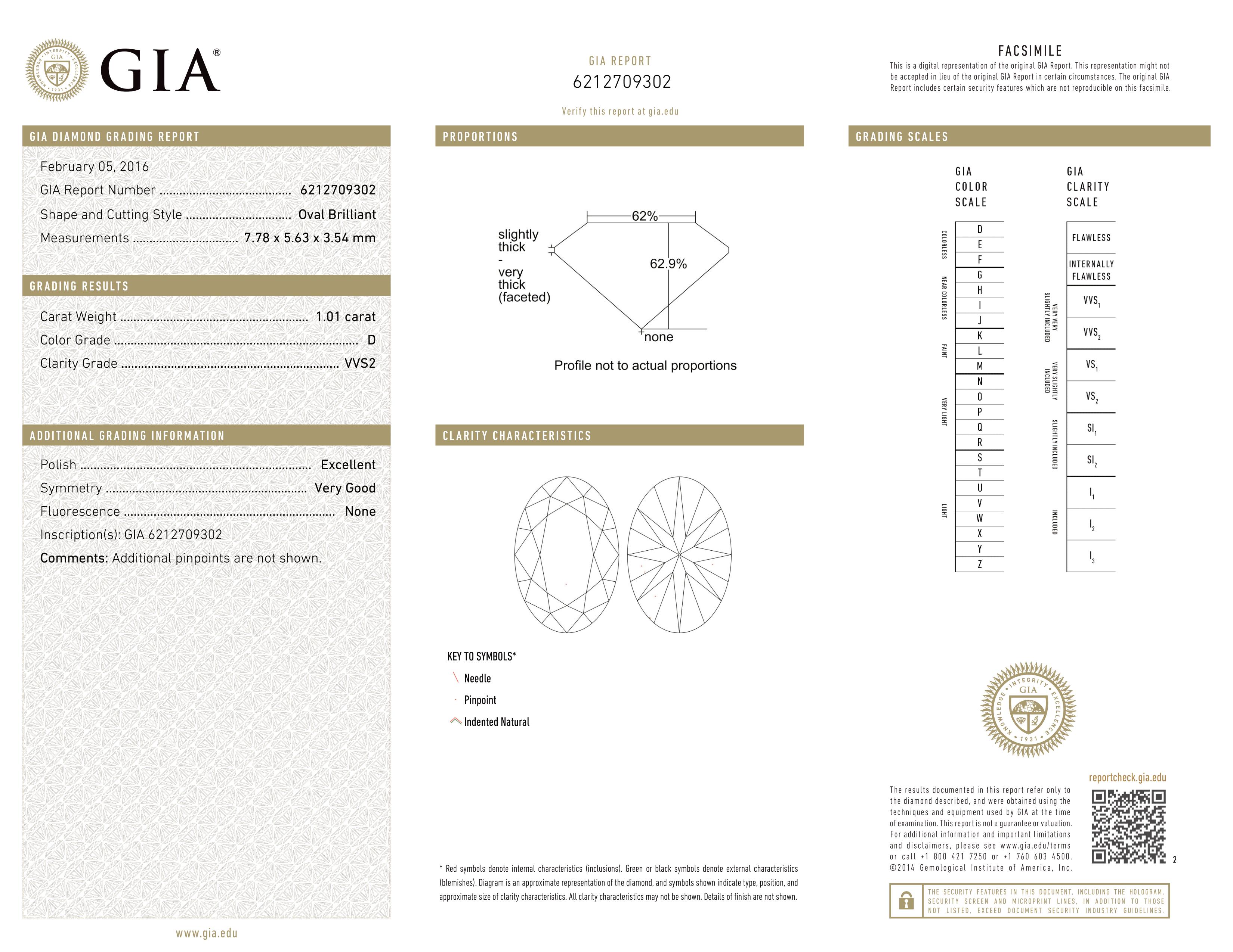 Cushion Cut Gubelin Certified 13.37 Carat No Heat Burmese Spinel Ring 18K Gold For Sale