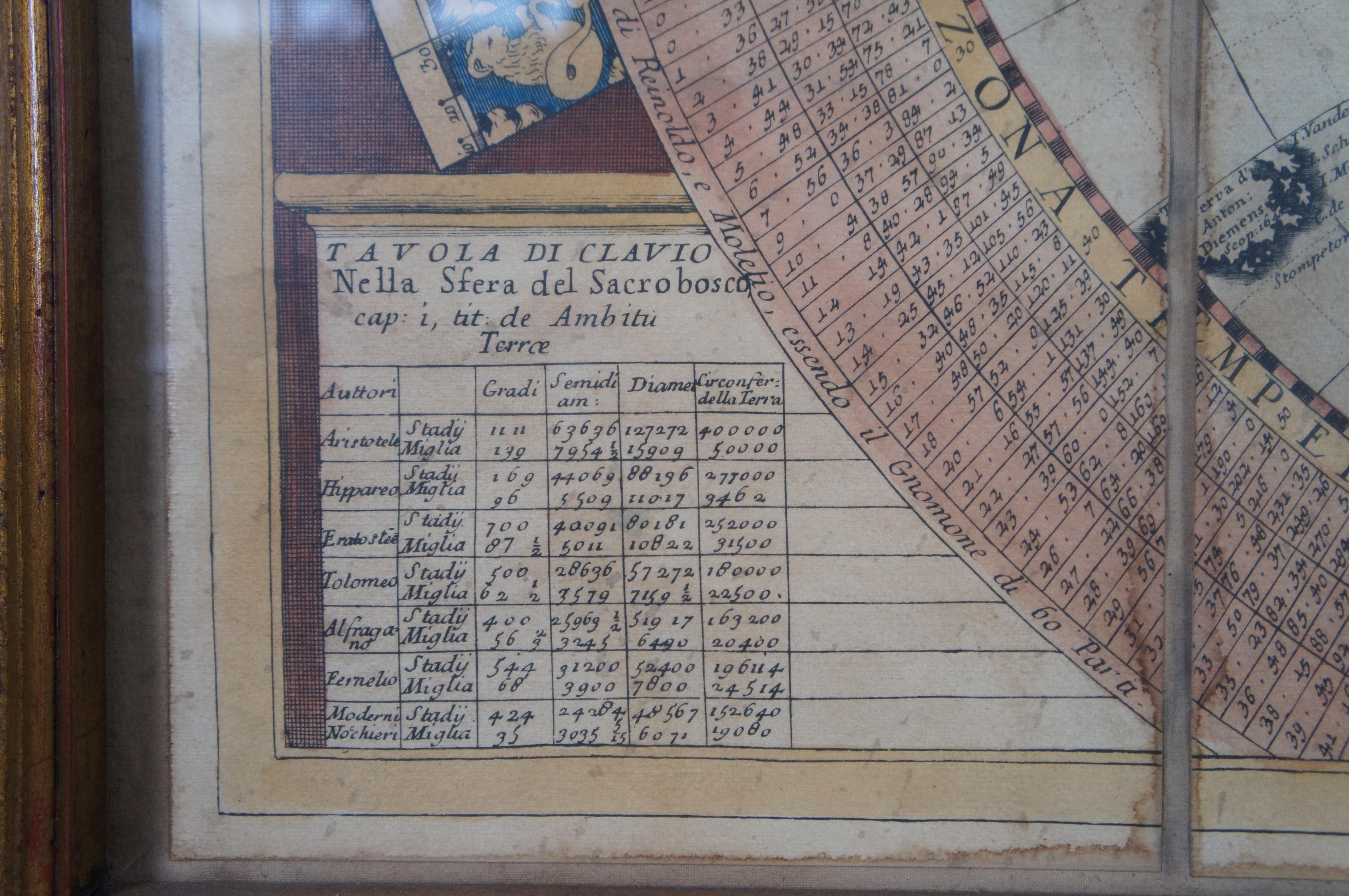 Carte en couleurs du Nouveau Monde de Vincenzo Coronelli Hémisphère occidental encadrée 47