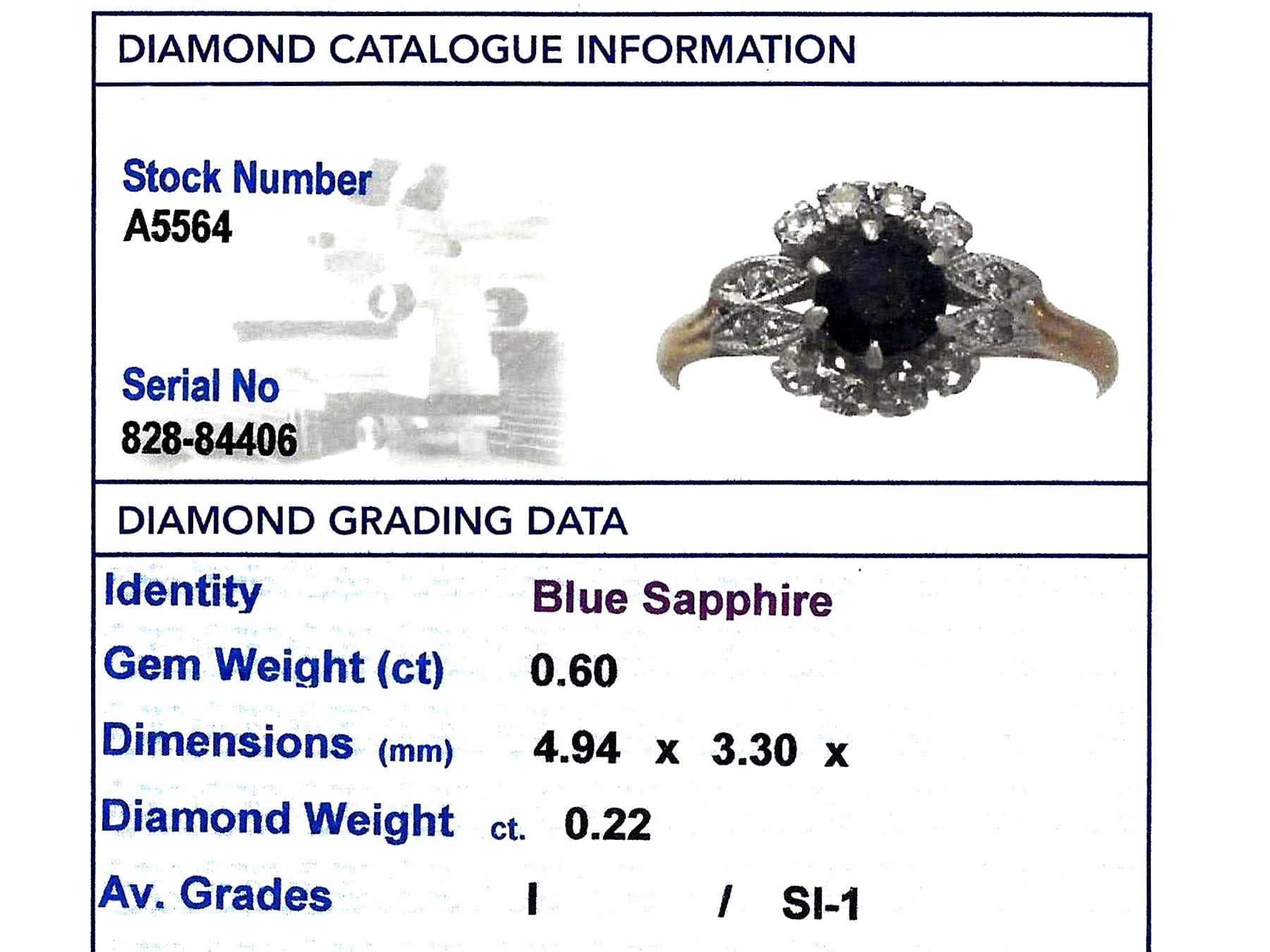 Vintage 0.60Ct Sapphire and 0.22Ct Diamond, 18k Yellow Gold Cluster Ring For Sale 2