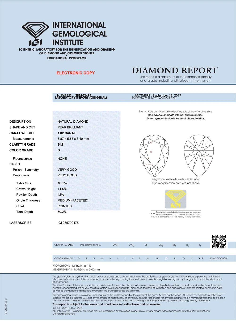 Vintage 1.02 Carat Pear Diamond IGI and Paraiba Tourmaline Platinum Ring For Sale 1
