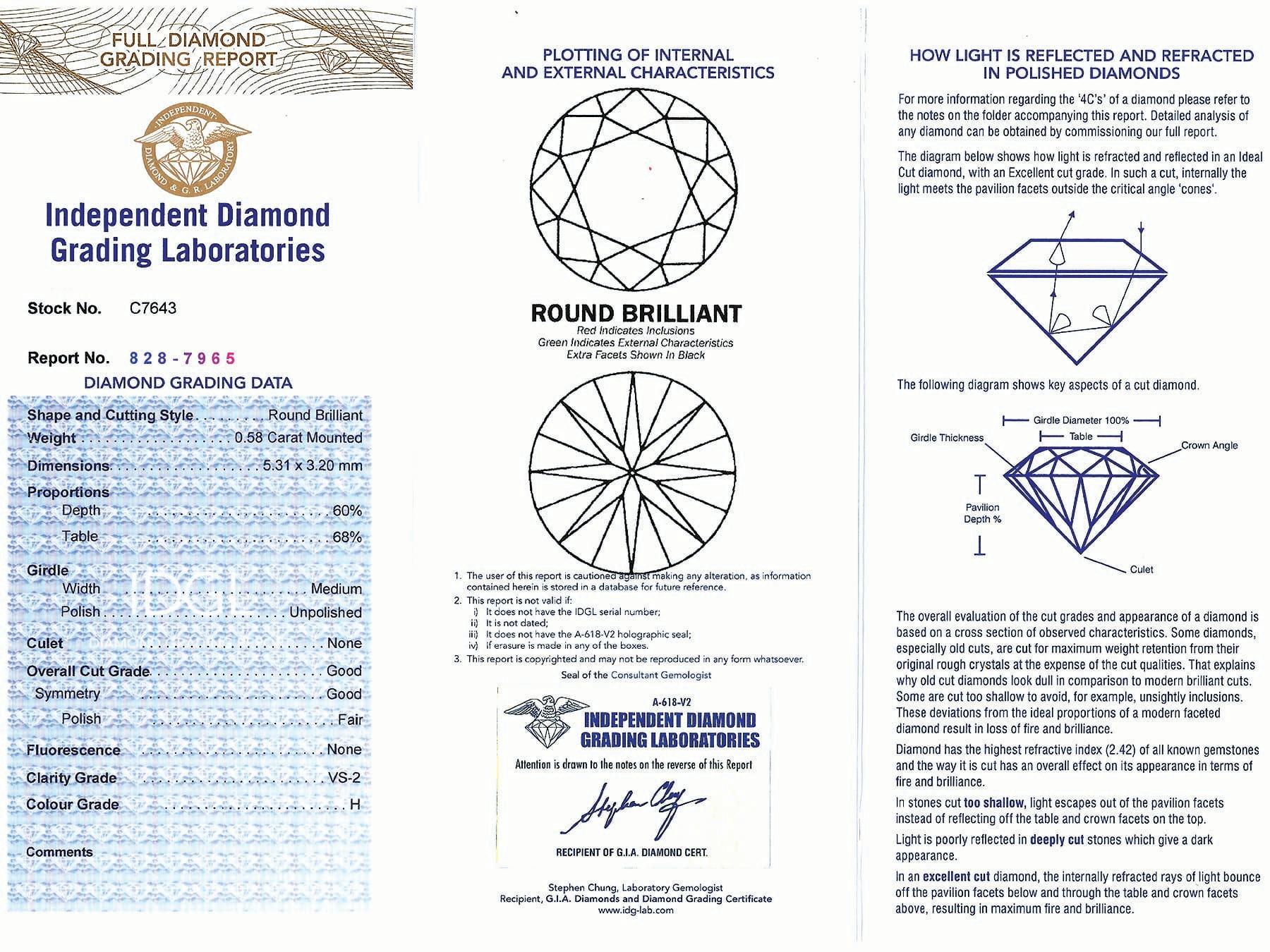 Vintage 1.14ct Diamond and Platinum Twist Ring For Sale 8