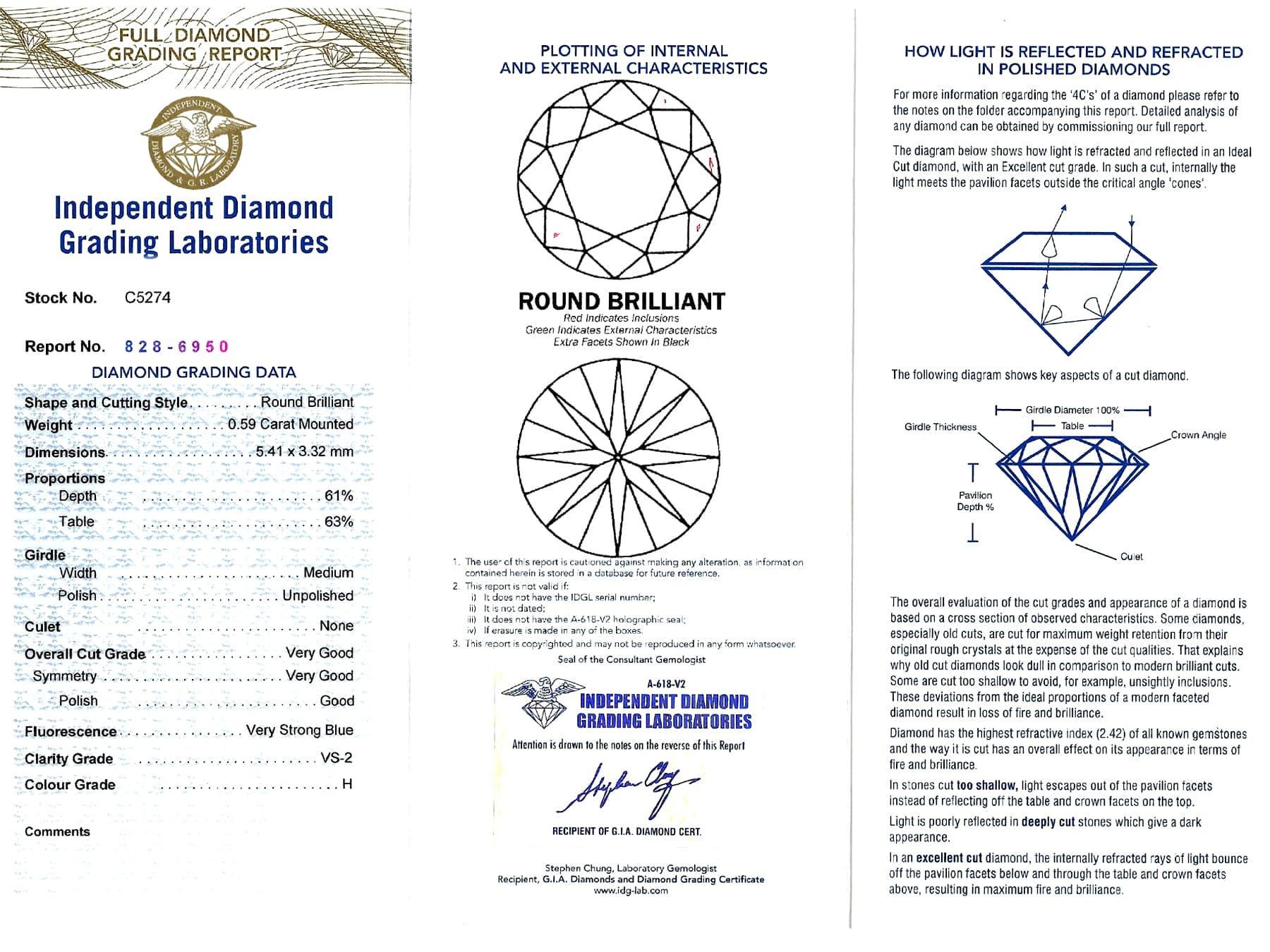Cocktailring aus Weißgold mit 1,23 Karat Diamant und Smaragd, Vintage, um 1970 im Angebot 6