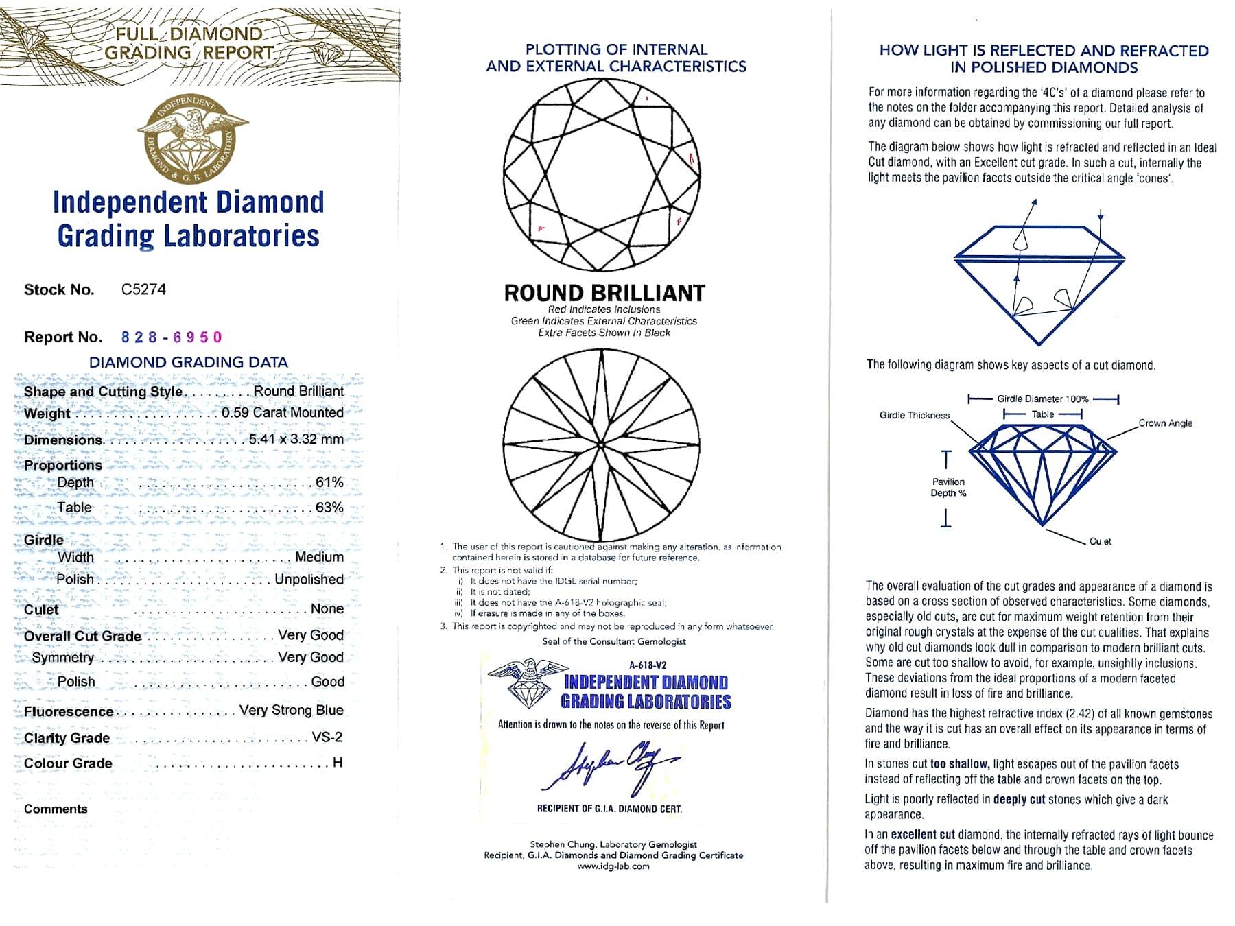 Cocktail-Ring aus Weißgold mit 1,33 Karat Diamant und Smaragd, um 1970 im Angebot 6