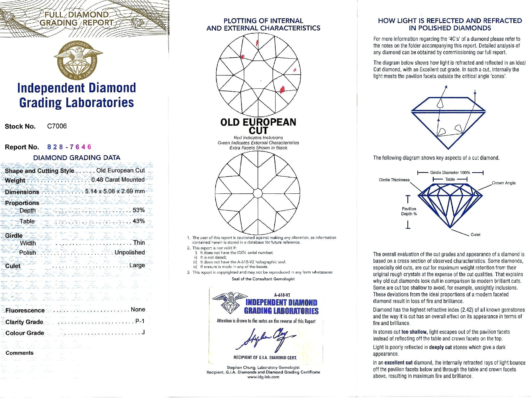 1,32 Karat Diamant und Palladium Trilogy-Ring im Angebot 9