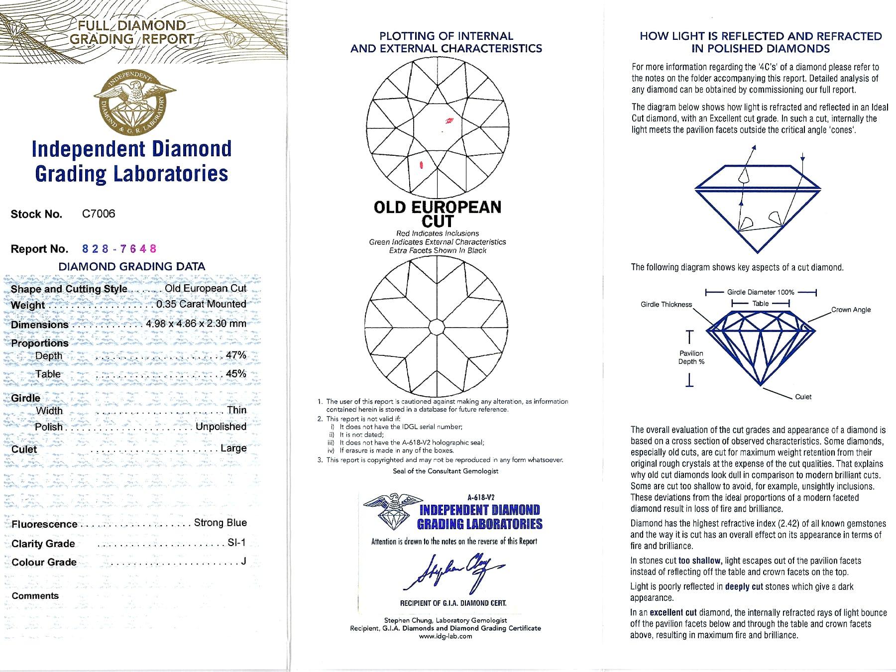 1,32 Karat Diamant und Palladium Trilogy-Ring im Angebot 10